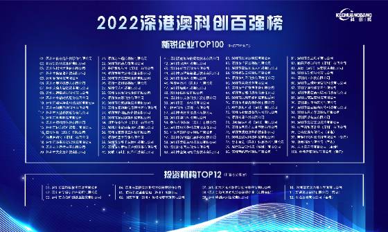 2022深港澳科创新锐企业TOP100&投资机构TOP12发布