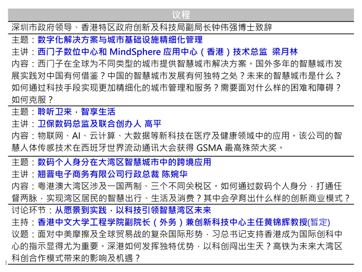 2018 香港科技論壇議程_1019-1.jpg