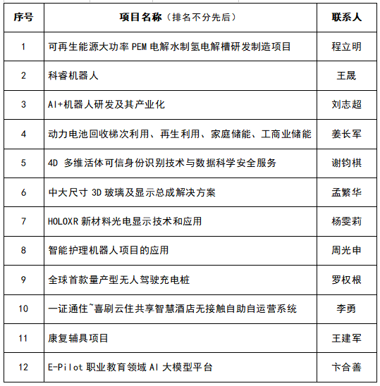 1692622340135493.png QQ截图20230821205200.png