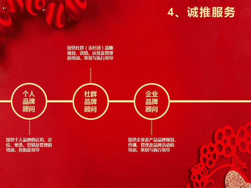 幻灯片8.PNG