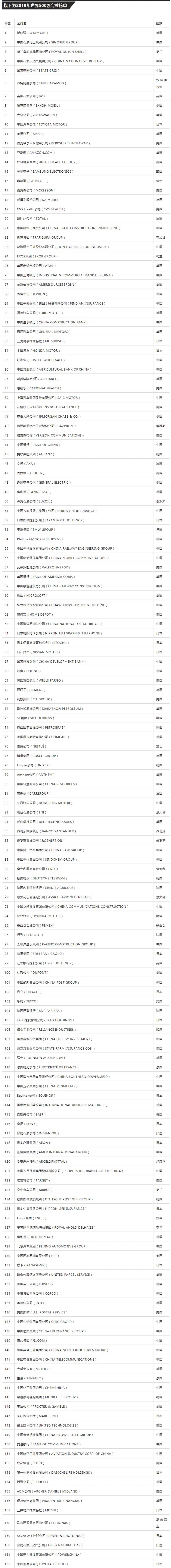 财富中文网1.png
