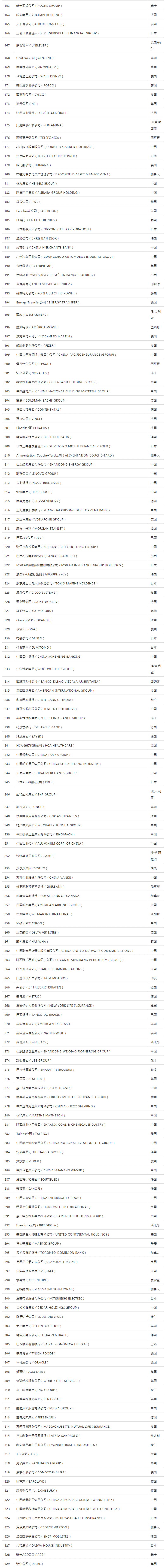 财富中文网2.png