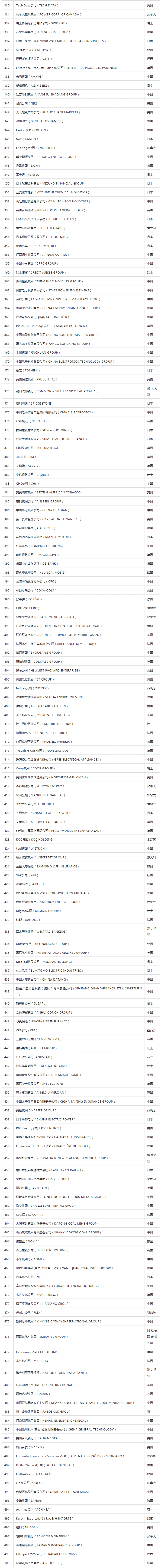 财富中文网3.png