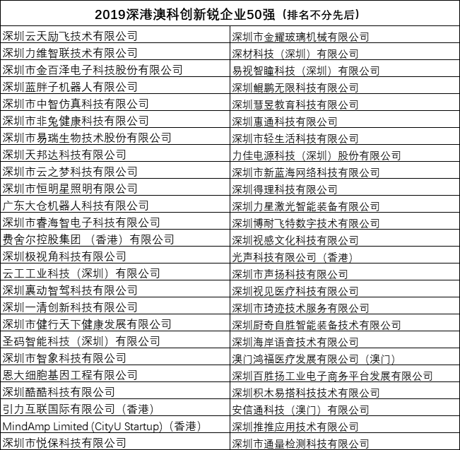QQ图片20191212181009.png