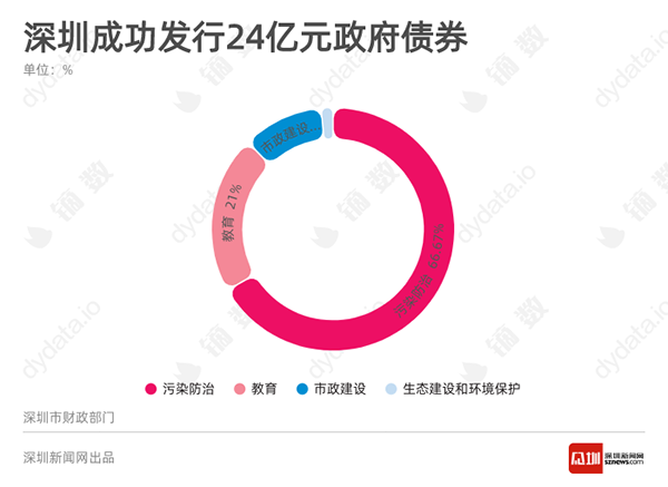 微信图片_20200411113117.png