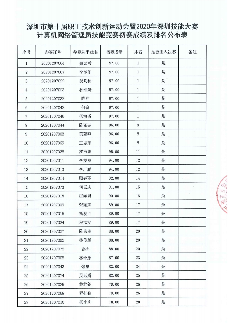 202010270104.pdf_page_1.png