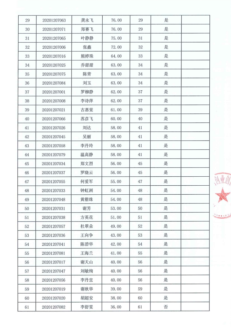202010270104.pdf_page_2.png