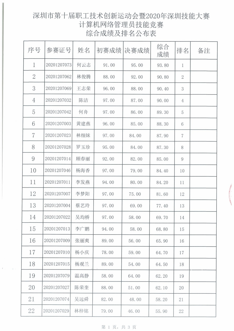 img-Y01162900.pdf_page_1.png