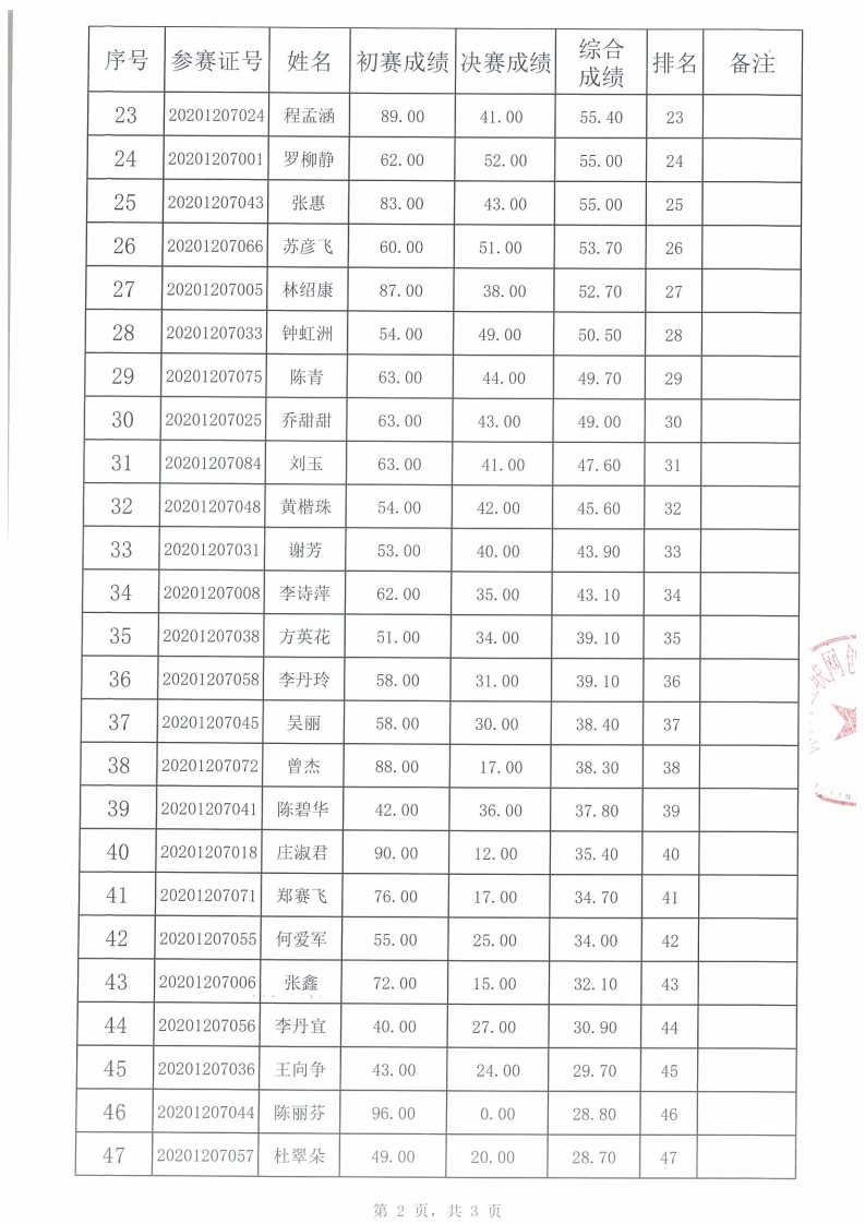 img-Y01162900.pdf_page_2.png