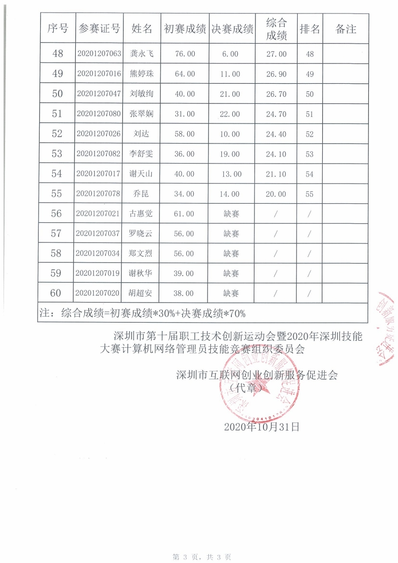 img-Y01162900.pdf_page_3.png