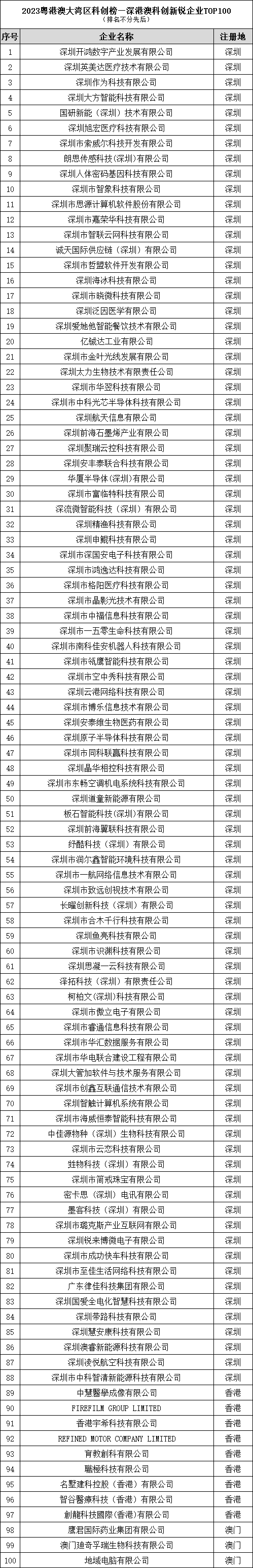 a4ed045614dbb01637a30f7117242990_1704367960895600.png