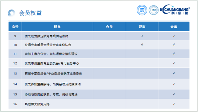 会员权益（图2）.png