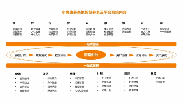 解决方案(1).jpg