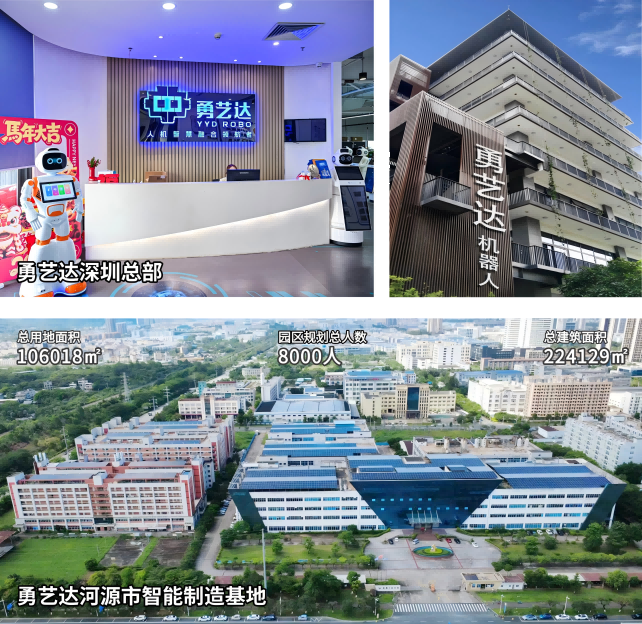 勇艺达厂房和深圳总部照片(1).png