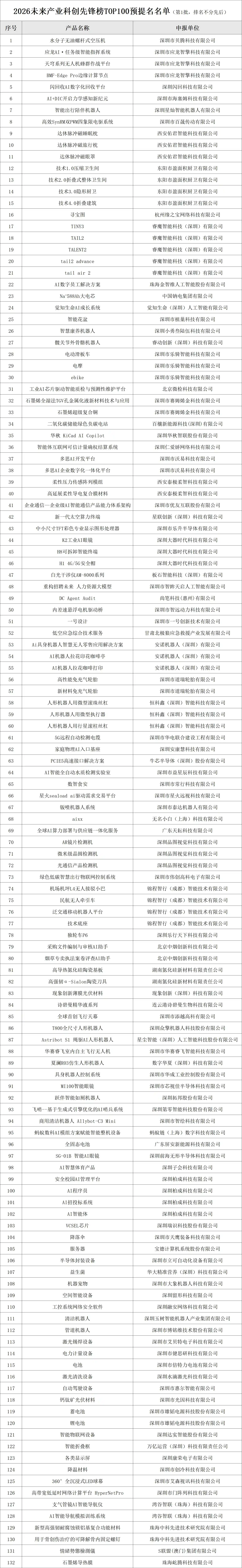 1787999972996593.webp 预提名第一批(1).webp