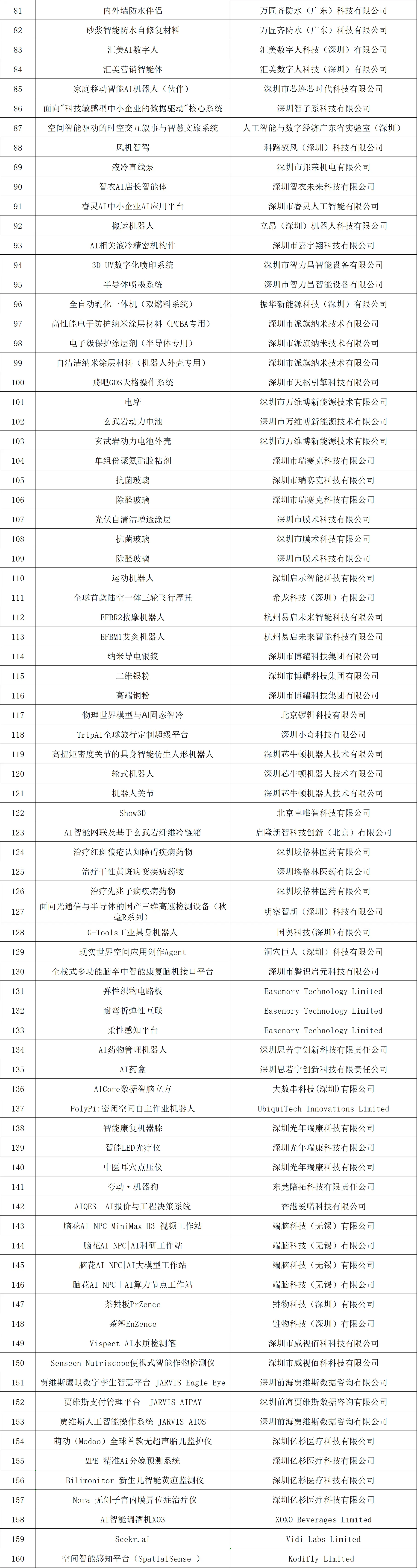 1788593197114826.webp 预提名第二批2(1).webp